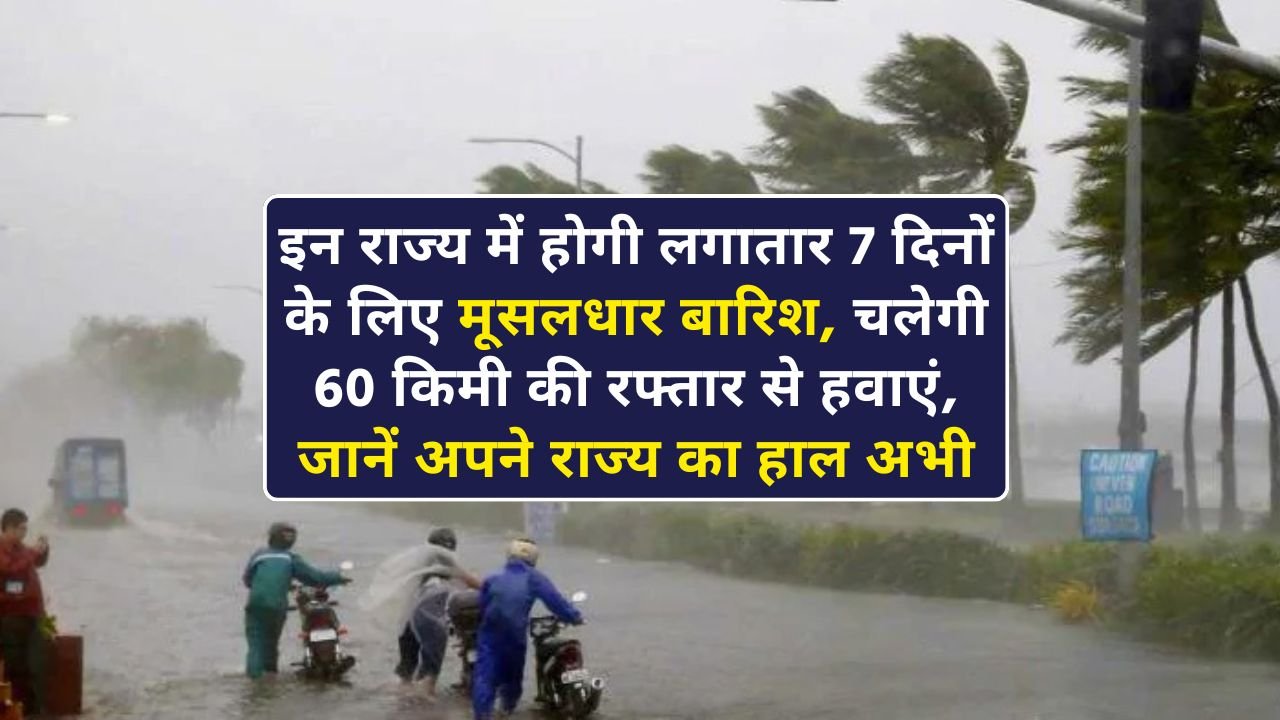 IMD Rain Alert